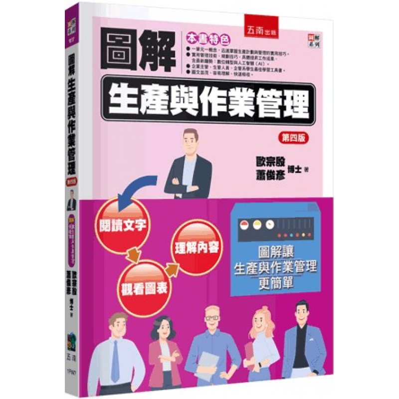商管、財經
