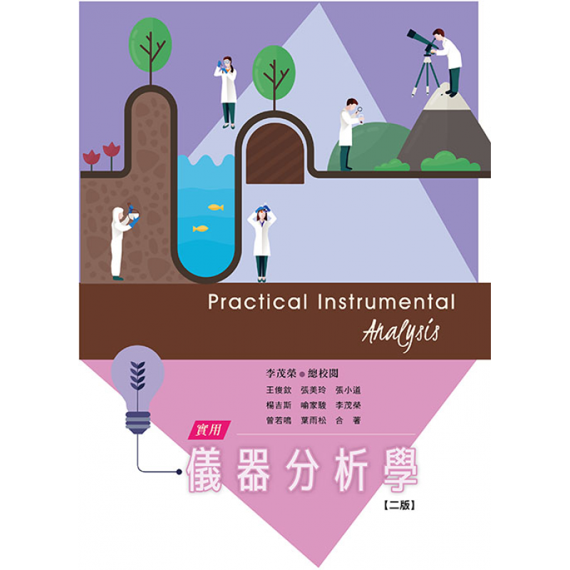 醫療保健衛生
