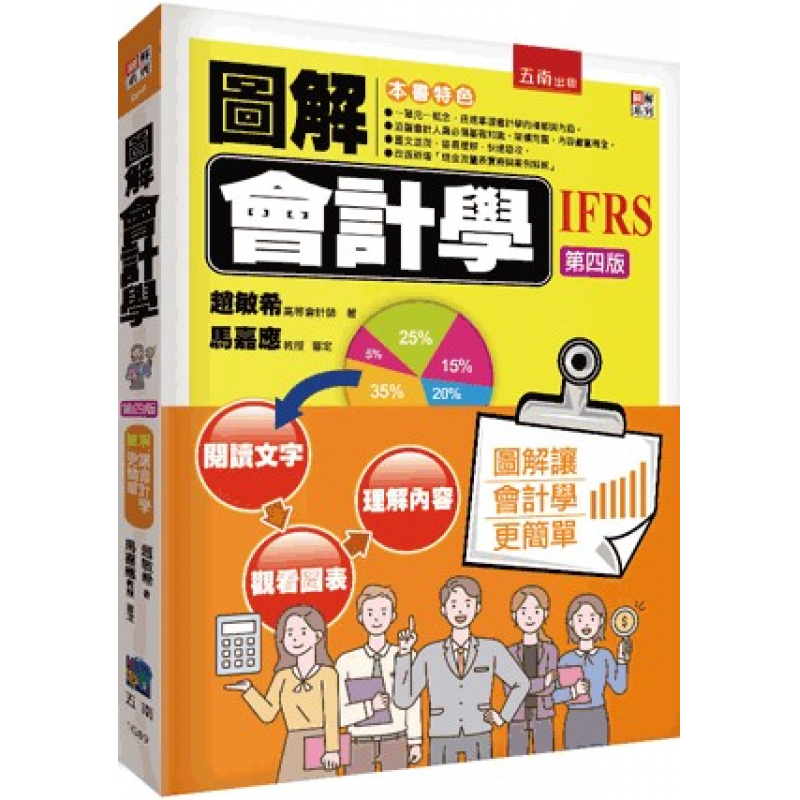 商管、財經